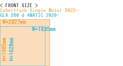 #Cybertruck Single Motor 2022- + GLA 200 d 4MATIC 2020-